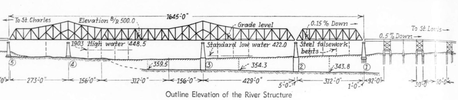 Blueprint of river spans